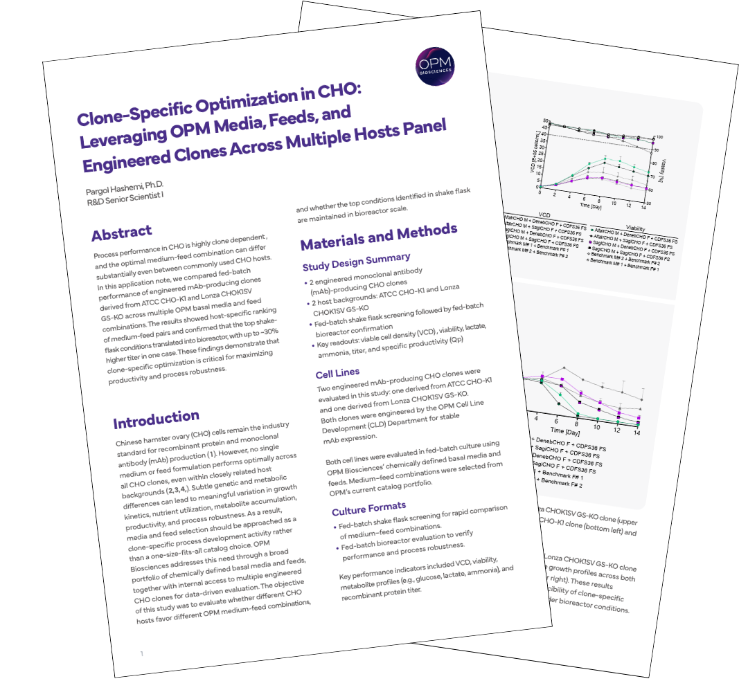 CHO-specific app note hero shot v2